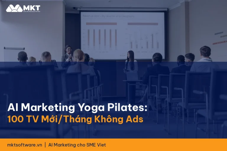 AI Marketing Cho Chuỗi Yoga Pilates: 100 Thành Viên Mới Mỗi Tháng Không Ads