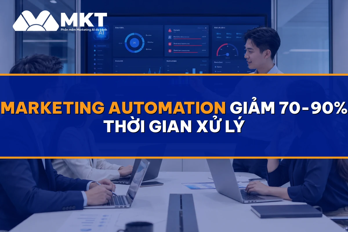 Marketing Automation Giảm 70-90% Thời Gian: Sự Thật Hay Ảo?